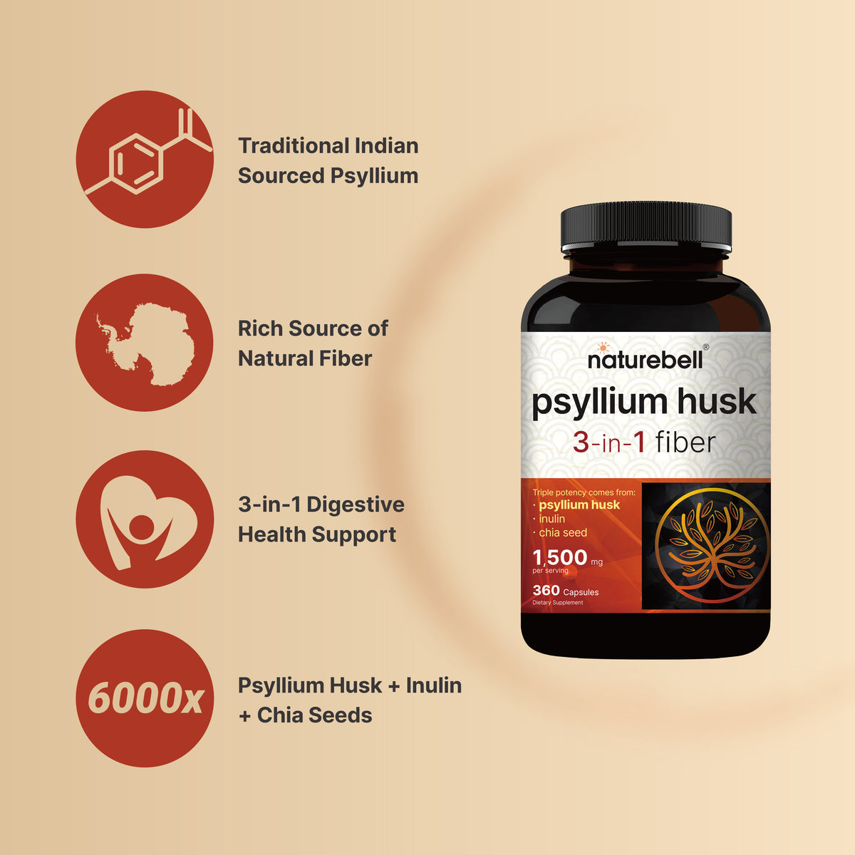 NatureBell Psyllium Husk 1500mg Per Serving – (360 Capsules) - Image 3